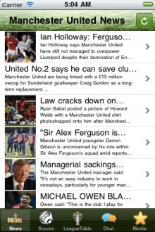 Manchester United Pro